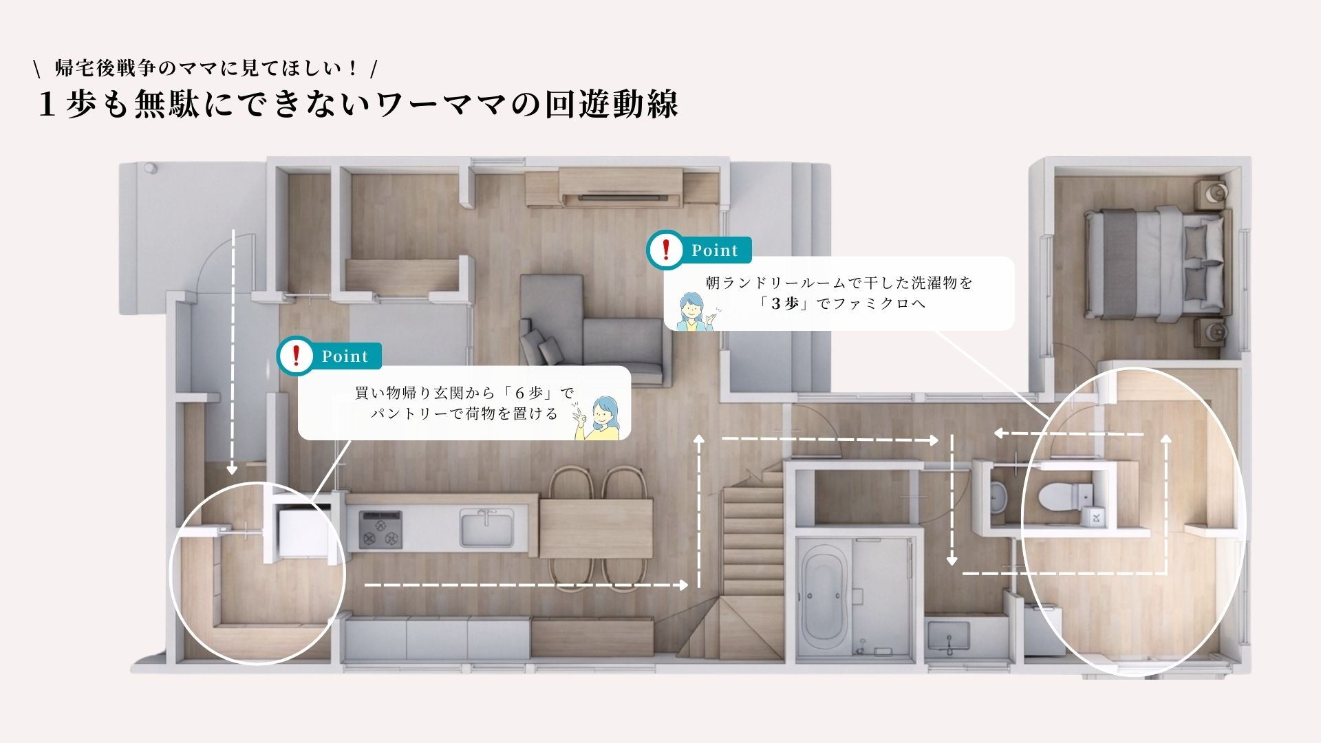 帰宅後は戦争。 1歩も無駄にできないワーママの回遊動線。