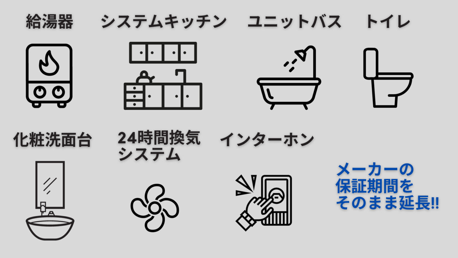保証対象機器一覧