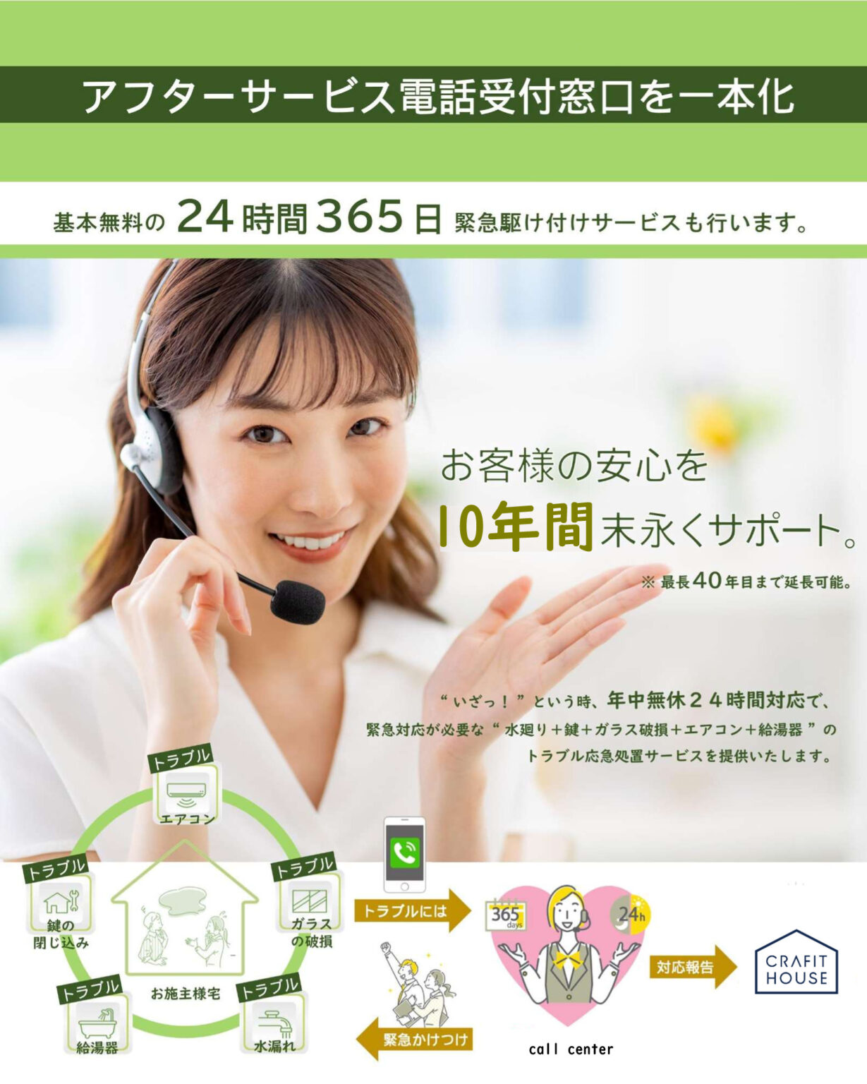 24時間緊急駆け付けサービスコールセンター